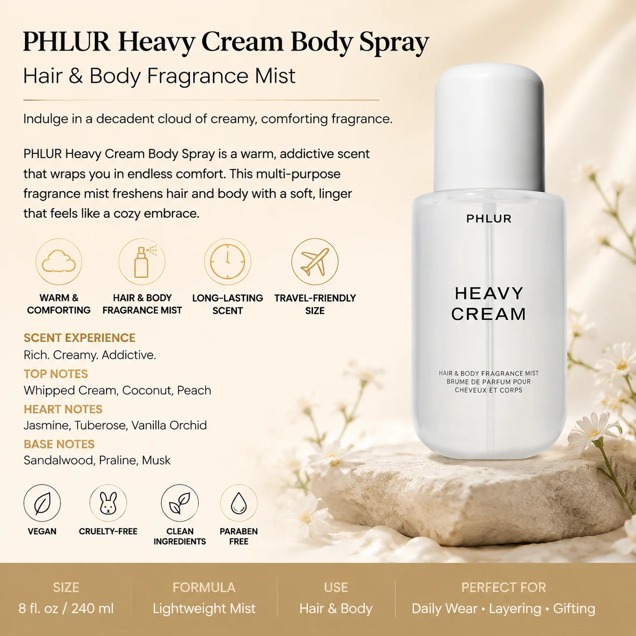 2PC PHLUR Women's Fragrance Du - Home Fragrance Gift ulasan dan harga