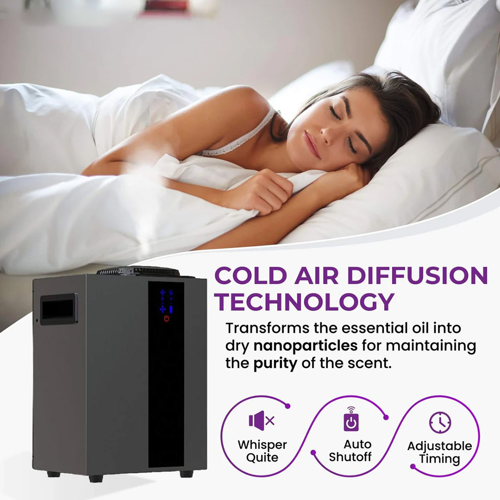 NAMSTE 4000m³ HVAC System Arom - Home Fragrance Rituals ulasan dan harga