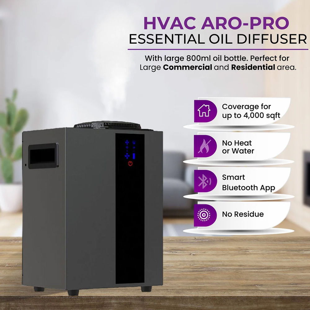 NAMSTE 4000m³ HVAC System Arom - Home Fragrance Rituals ulasan dan harga