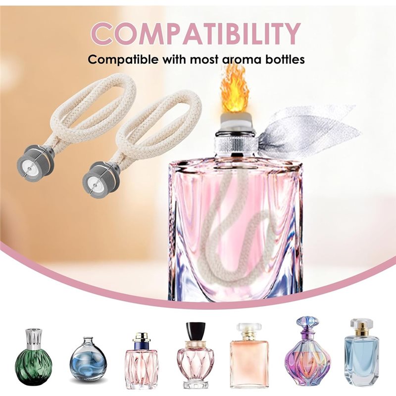 A93E-Pack Of 3 Oil Burner Wick - Home Fragrance No 3 ulasan dan harga