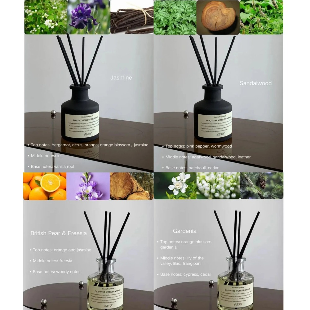 50Ml Flameless Home Fragrance  - Home Fragrance No 3 ulasan dan harga