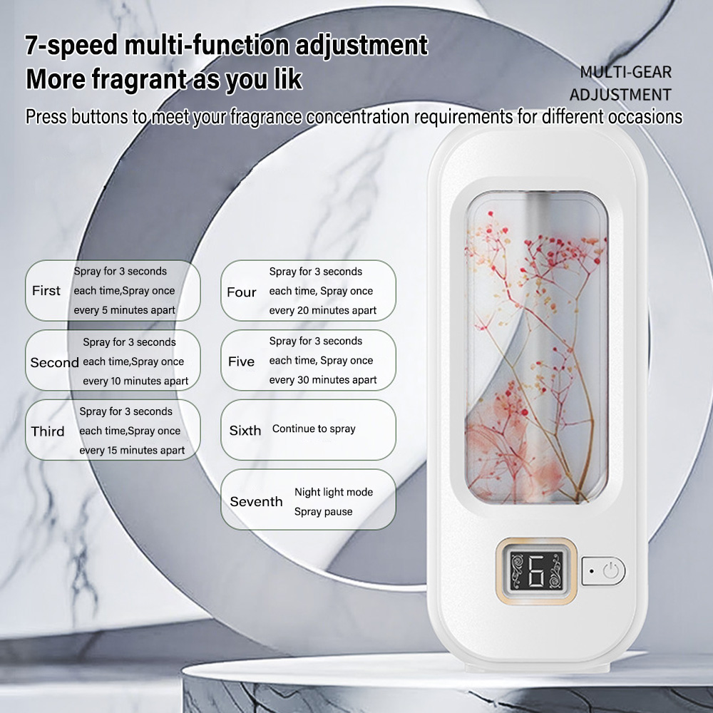 Aromatherapy Machine Automatic - Home Fragrance Rituals ulasan dan harga